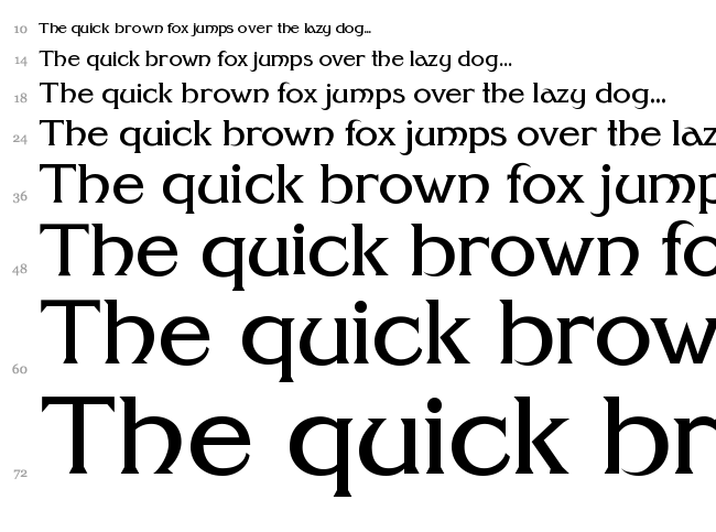 FHA Modernized Ideal ClassicNC font waterfall